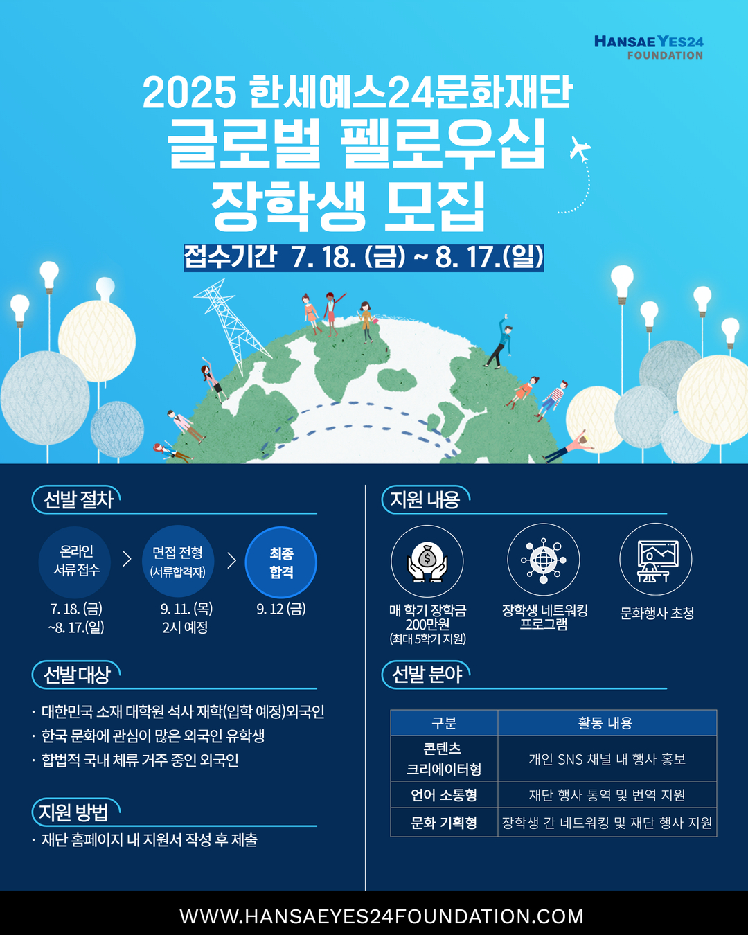 한세예스24문화재단, ‘2025 글로벌 펠로우십’ 장학생 모집 27-Image
